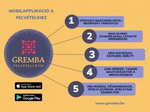 Felvételire készülés mobilapplikációval
